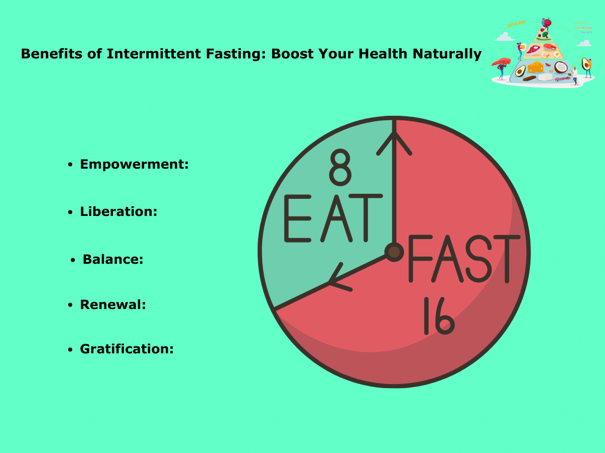 Benefits of Intermittent Fasting